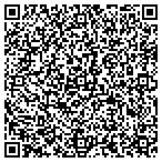 QR code with Coordinated Health Services Inc contacts