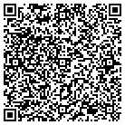 QR code with Mountain Diabetes & Endocrine contacts
