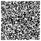 QR code with Jessups Floor Cvg & Interiors contacts