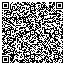 QR code with Miller Hay Co contacts