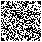 QR code with International Racehorse Trnspt contacts