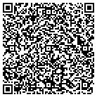 QR code with Mikes Quality Home Imprvs contacts