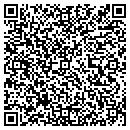 QR code with Milanos Pizza contacts