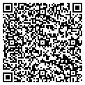 QR code with Employment Staffing contacts