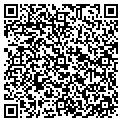 QR code with Class Cuts contacts