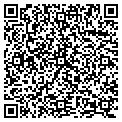 QR code with Richard H Kohn contacts