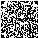 QR code with Supercuts contacts