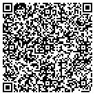 QR code with Mobilhome Insurance Service contacts