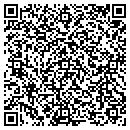 QR code with Masons Sand Blasting contacts