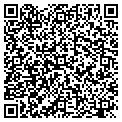 QR code with Interdynartis contacts
