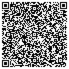 QR code with Mohammed Mohiuddin MD contacts
