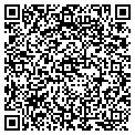 QR code with Oncommand Video contacts