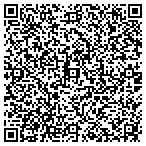 QR code with Mohr Dan Real Est Schools Inc contacts