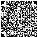 QR code with System Support Center contacts