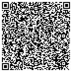 QR code with Raymond James Financial Service contacts