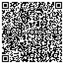 QR code with Import Auto Pro contacts