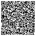 QR code with Fixations contacts