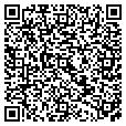 QR code with Scizzors contacts
