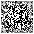 QR code with Mountainbrook Homes Inc contacts