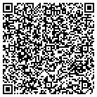 QR code with Mindstorm Communications Group contacts