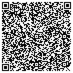 QR code with Kitty Hawk Public Works Department contacts