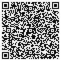 QR code with Wike Peggy L Od contacts