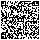 QR code with Sloop Rest Home contacts