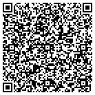 QR code with Monkey Junction Superflo contacts