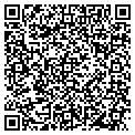 QR code with Ricky C Wicker contacts