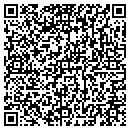 QR code with Ice Cream Hut contacts