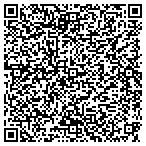 QR code with Liberty Pawn Check Cashing Service contacts