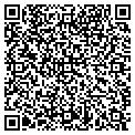 QR code with Stately Oaks contacts