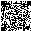 QR code with Eclectic Interiors contacts