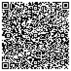 QR code with Thomasville Engineering Department contacts
