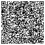 QR code with Hurley Mtchell Furn R-Pholster contacts