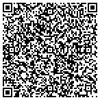 QR code with Engineered Monitoring Systems contacts