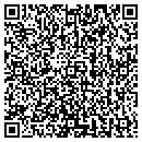 QR code with Trinity Healtcare Corporation contacts