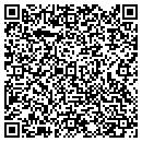 QR code with Mike's Gun Shop contacts