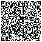 QR code with Maggie Valley Zoning & Bldg contacts