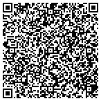 QR code with Mike Matthews Contracting Services contacts