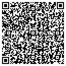 QR code with Rakesh Gupta MD contacts