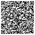 QR code with Ferrellgas contacts
