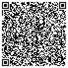 QR code with Mindspeed Technologies Inc contacts