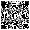 QR code with Mail Call contacts