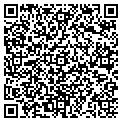 QR code with Local Passport Inc contacts