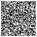 QR code with MOUNTAINSHOPS.COM contacts