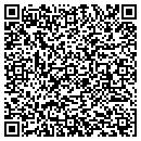 QR code with M Cabb LLC contacts
