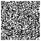 QR code with Risk Insurance Management Services contacts