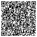 QR code with Richard Putnam contacts