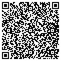 QR code with Supermart contacts